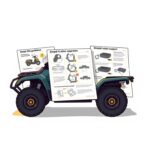 Find the Best UTV Accessories for Overlanding